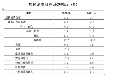 2021年杭州市上市企业市值排行榜（附榜单）-排行榜-中商情报网