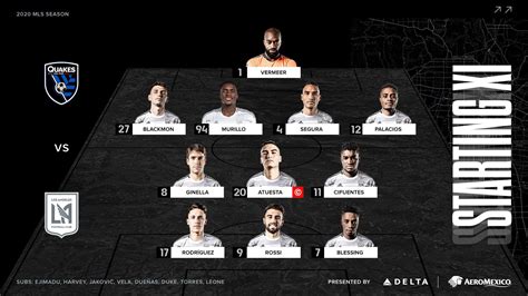 Starting XI vs San Jose : r/LAFC