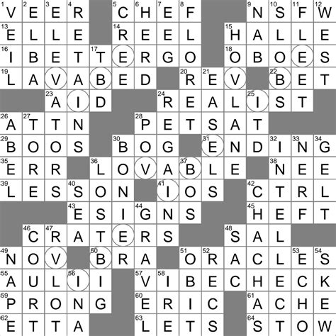 Explicit content warning letters crossword clue Archives - LAXCrossword.com