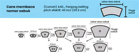 Image result for Spring Deflection Testing Examples