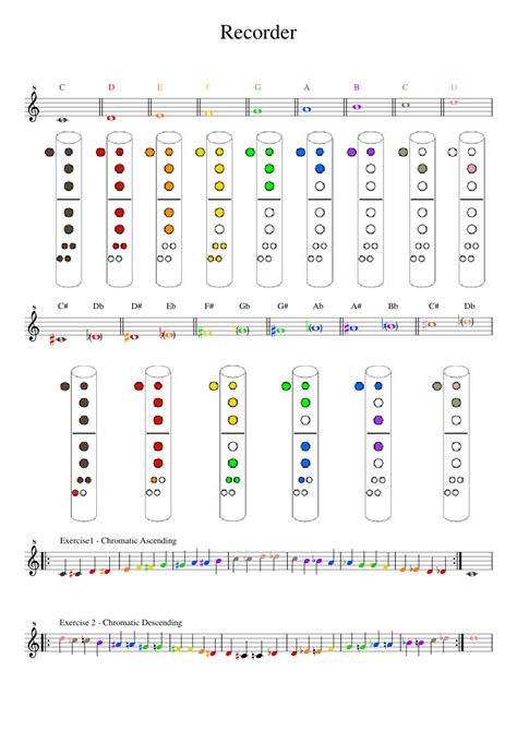 Recorder-Coloured Notes Sheet Music for Recorder (Solo) | MuseScore.com
