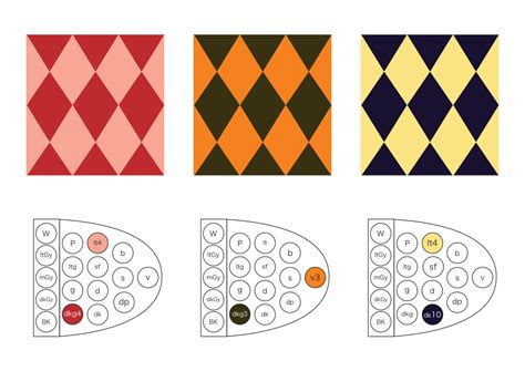 Image result for Put Letters Subplot Matplotlib