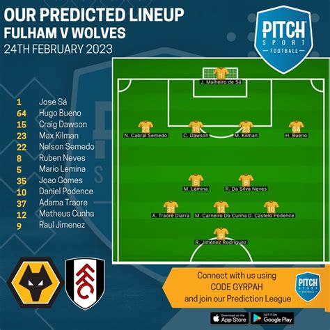 PREVIEW FULHAM V WOLVES - Always Wolves