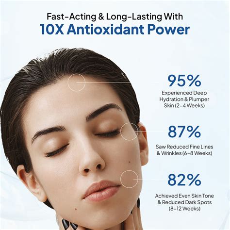 Best Pigmentation Tablets/Capsules Supplement | Skin Vitamins