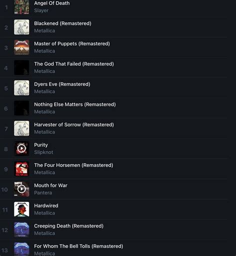 Roast My Spotify Stats : r/InMetalWeTrust