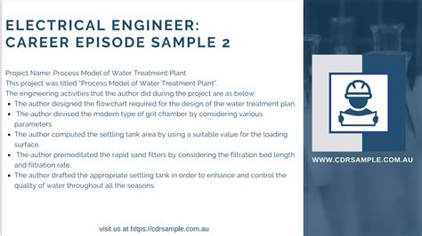 CD-R Template Engineering Manager 的图像结果