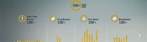 Image result for How to Paste Save File AC Unity
