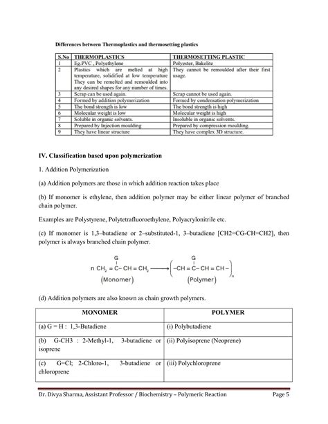 Image result for Polymerization Reaction