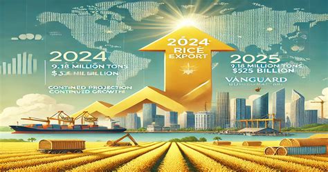 Exports Of Vietnam 2024