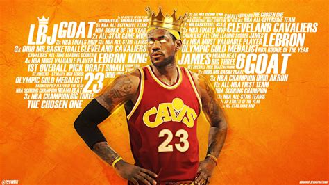 Basketball Player Wallpapers - Top Free Basketball Player Backgrounds - WallpaperAccess