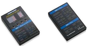 Image result for How to Program a Box