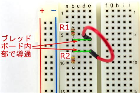 Image result for GUI Project