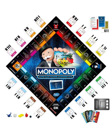 Buy Monopoly Super Electronic Banking Board Game for Ages 8 and Up ...