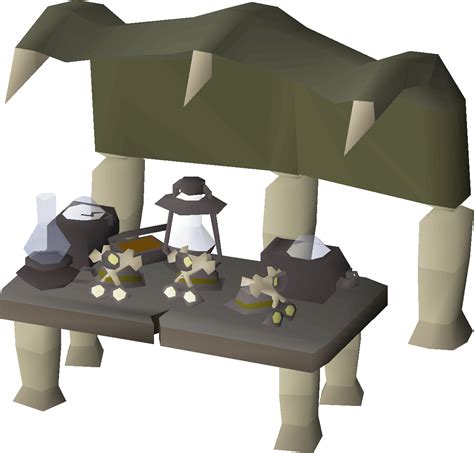 Miltog's Lamps - OSRS Wiki