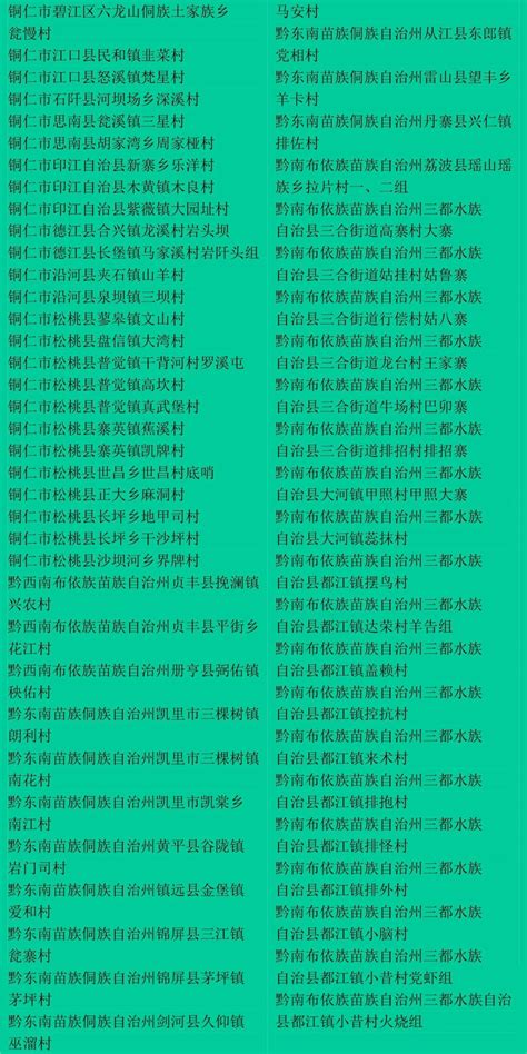 关注︱第四批中国传统村落名录名单公示啦！1602个传统村落入选