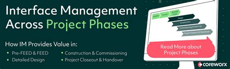 Image result for Interface Management Engineering