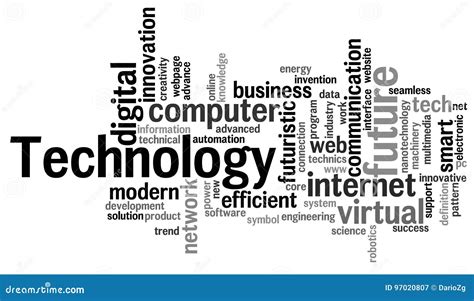 Word Technology 的图像结果