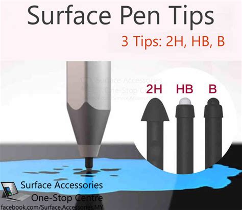 Image result for Surface Pro Pen Tips