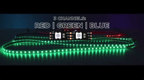 Fast LED Strip Creating Software 的图像结果