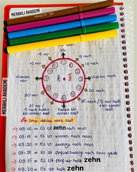 Image result for German Language Learning Notebook