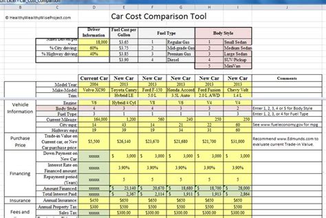 car cost comparison tool
