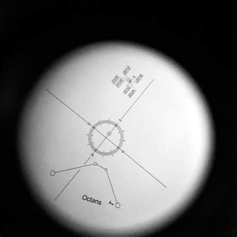Image result for How to Collimate a Polar Alignment Scope