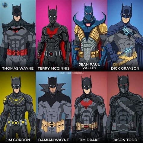 All Batman | Batman comic art, Batman comics, Comic book heroes