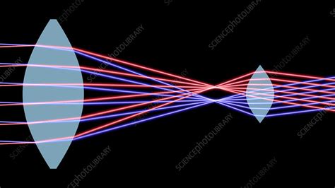 Refracting 的图像结果