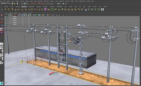 Substation Model 的图像结果