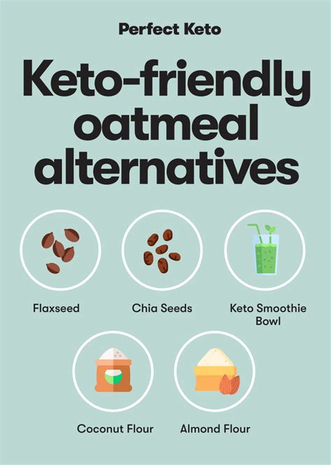 Is Oatmeal Keto-Friendly? - Perfect Keto