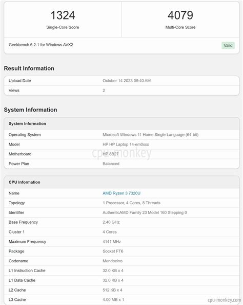 AMD Ryzen 3 7320U Benchmark, Test and specs