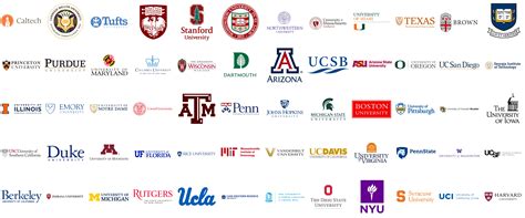 Most Famous US Universities Logos