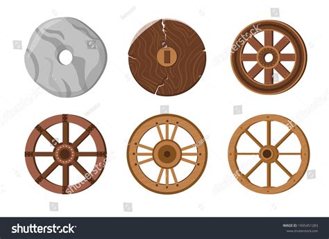 History Of The Wheel