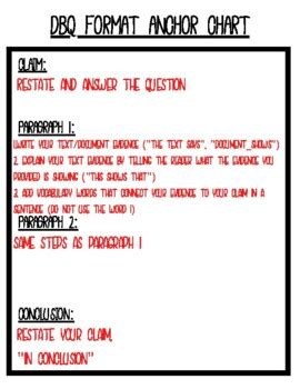 Image result for DBQ Writing Tips