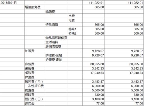 月份食堂费用汇总表Excel模板_千库网(excelID：174917)