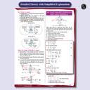 PW Class 12 Board The Catalyst For Chemistry & Physics Combo Practice ...