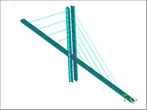 Model Flow in Cable 的图像结果