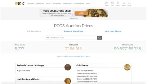 Professional Coin Grading Service Coin Grading Process 的图像结果