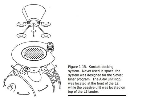 Image result for Apollo Docking