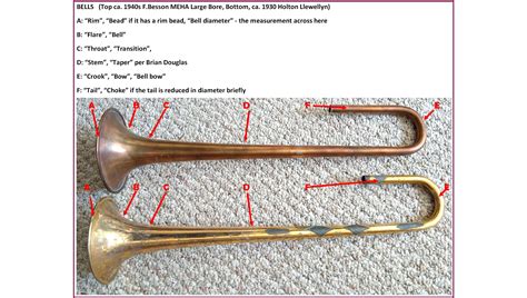 Parts of a trumpet bell - View topic: Trumpet Herald forum