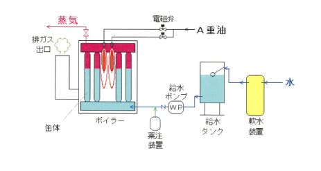 Image result for PAM Module Top Bracket