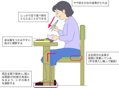 Image result for Traditional RRT Based Algorithm Robot
