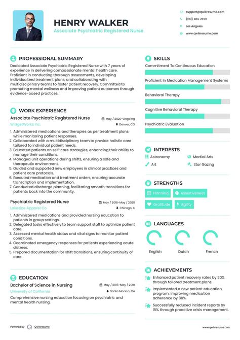 Psychiatric Nurse Resume Sample