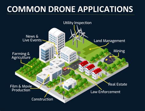 Innovation Pics 的图像结果