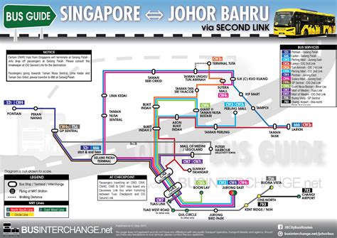 Bus Services From Johor Bahru to Singapore - Bus Interchange.net