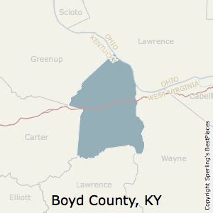 Boyd County, KY