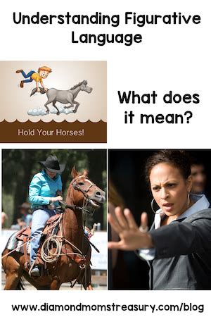 Basic Figurative Language 的图像结果