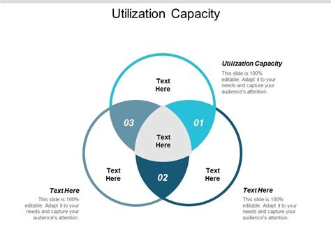 PowerPoint Presentation for Utilization 的图像结果