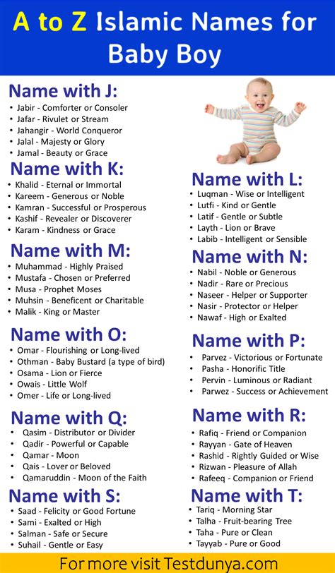 A to z islamic names for baby boy – Artofit