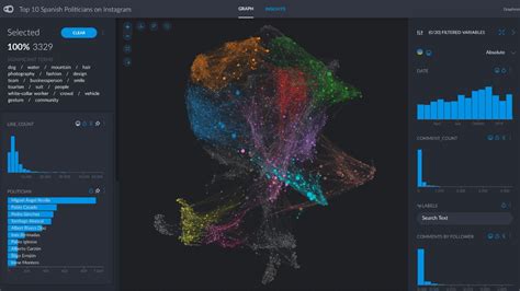Social Media Computer Software 的图像结果